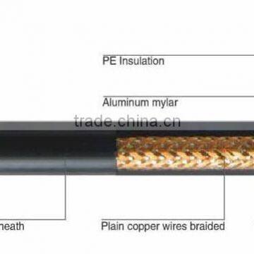 cctv rg59 coaxial cable