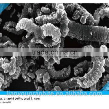 Expansion Ratio 200:1 Flame Retardant Expanded Graphite Materials photo-3