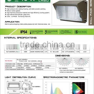 LED Wallpack Light,LED Wall Pack Fixture With UL,ETL and DLC photo-3