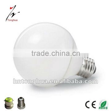 Mini ball energy saving lamp