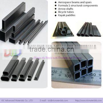 Carbon Fiber Products:Carbon Fiber Tube