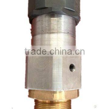 safety release valve