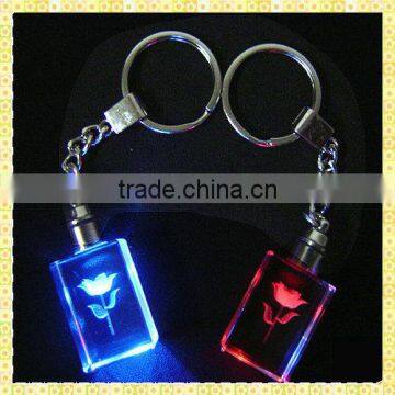 Customized Glass Glow In The Dark Keychain For Wedding Give Away Gifts