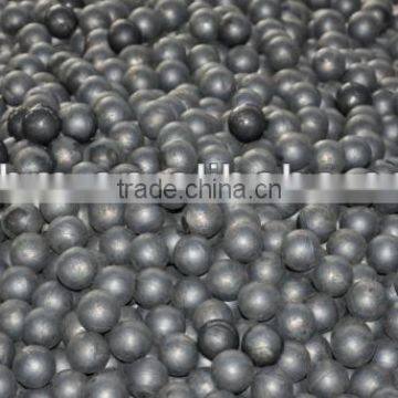 Grinding Ball Rolling&Forged Steel Balls 20-60mm