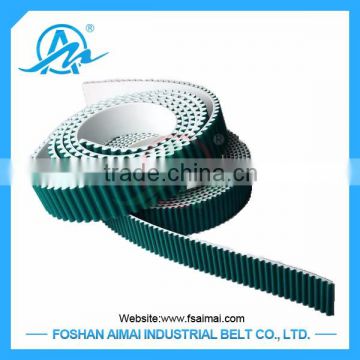 Industrial timing belt in HTD 3M/5M/8M/14M