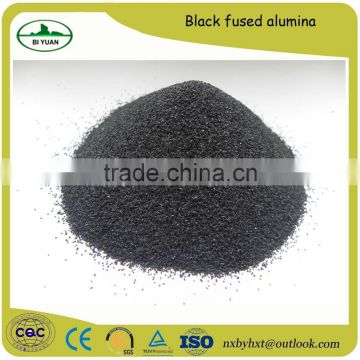 Manufacture Price Black Fused Alumina Support Sample