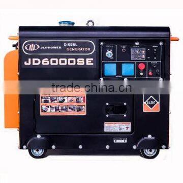 Small Soundproof Diesel Generator photo-4