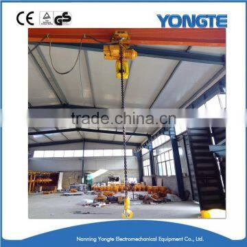 2016 Special Design For Limit Space 0.5t Electric Chain Hoist With Low Headroom photo-4