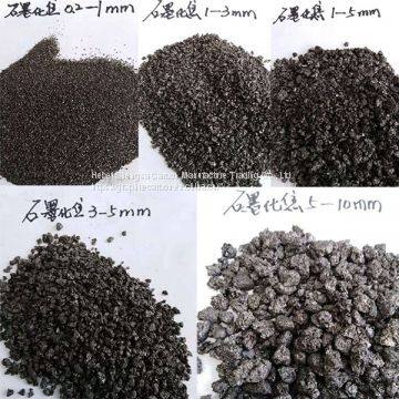 China manufacture supply calcined anthracite coal for steelmaking