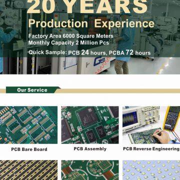 Shenzhen Boyunfa Technology Co., Ltd. company overview - view 1