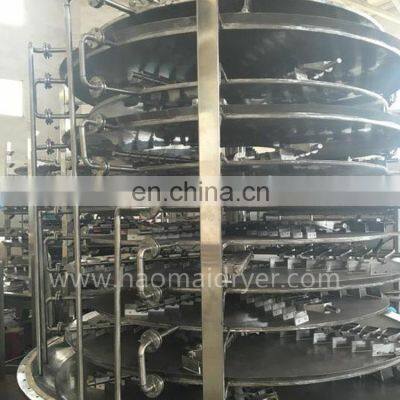 Best Sale PLG High Efficiency Continuous Disc Plate Dryer for Chocolate Powder/black Chocolate photo-4