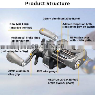 7+1 Baitcasting Reels With High Speed Mini Spinning Drag 0.3KG Casting Fishing Reel photo-3