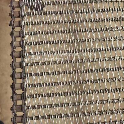 Cheap Price B Mesh Belt - Professional Manufacturer photo-5