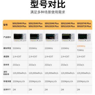SIGLENT SDS2072/4/2102/4/2202/4/2352/4/2504XPlus Digital Oscilloscope, Four-channel photo-4