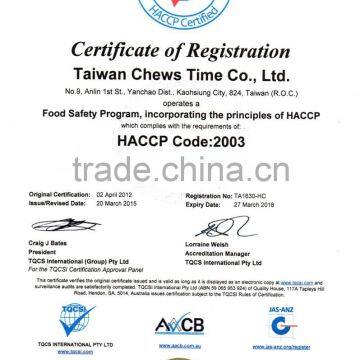 HACCP