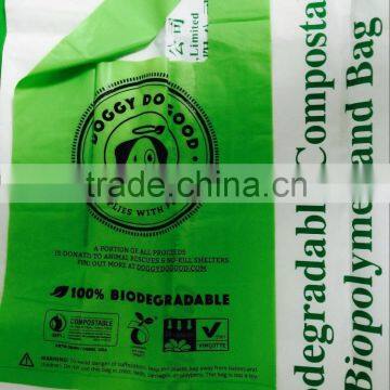 Machine for Biodegradable Bags