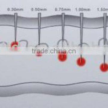 Hot Sale Home Use 1080 Needles Body Dermaroller photo-2