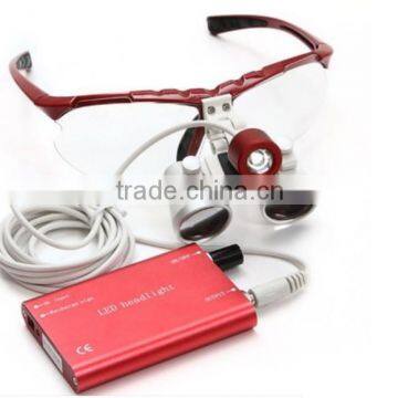 LED Loupes on Head Band/medical LED Magnifying Glass/medical Magnifier Loupes With LED photo-3