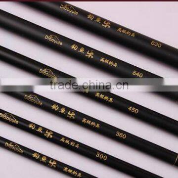 Stream Fishing Rod 2.7/3/3.6/4.5/5.4/6.3/7.2 m photo-3