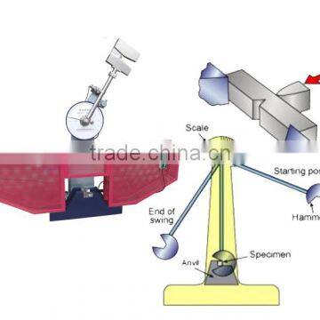 ISO AMTS Auto Charpy impact testing machine 300J/500J with low temperature groove
