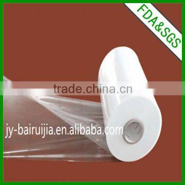 pof shrink film is very important in daily life