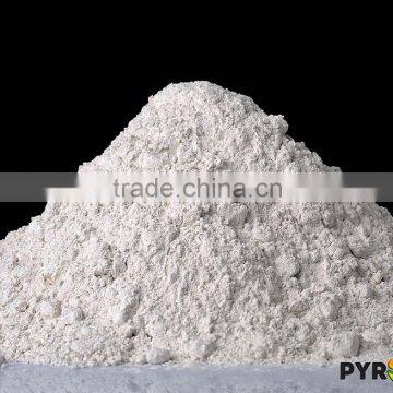 Tire Pyrolysis Catalyst