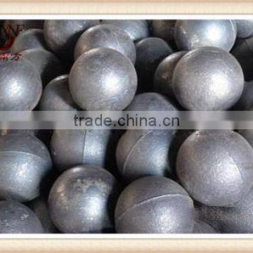 Cast grinding media balls hot selling in Uruguay market