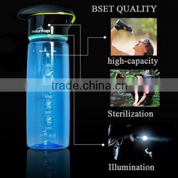 manufacturer BPA free UV sterilizer sport water bottle