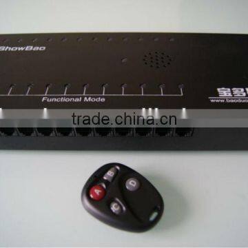 Digital Products Alarm Controller