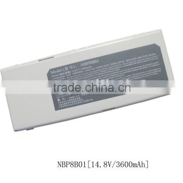 laptop battery pack for Lenove NBP8B01