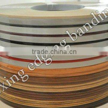 Hot style Acrylic edge banding