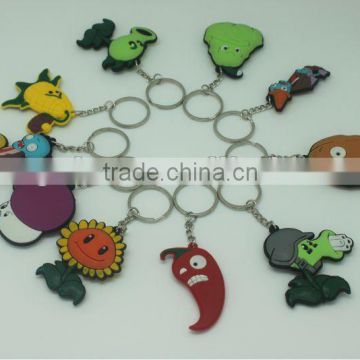 2012 all shapes silicone key chain gps tracker