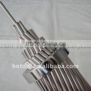 ACAR ALUMINUM CONDUCTOR ALLOY REINFORCED