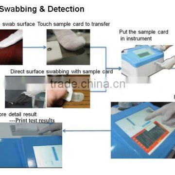 HD600 Bomb detector with highly sensitive scanning explosive HD600