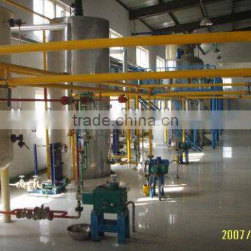 Cooking Oil Refinery Equipment