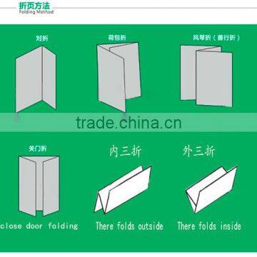 Automatic Paper Folding Machine for Gate Fold photo-2