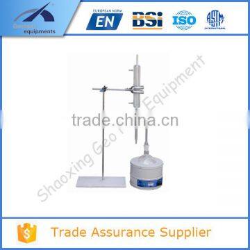 AWCT-1Water in Petroleum Products and Bituminous Materials Tester by Distillation