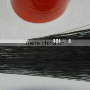 Flame-Retardant filament