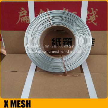 12x25 gauge Galvanized Stitching Flat Wire