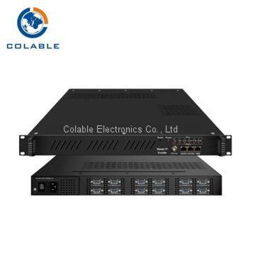 Widely Used 24 cvbs video inputs to asi ip encoder 1080p