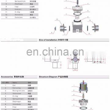 3.5V Bistable Valve Energy Saving, G1/2 Inch Automatic Control Pulse Solenoid Valve for Induction Health System photo-3