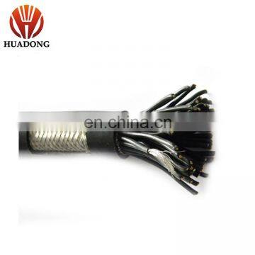 LV PVC insulated PVC sheath fire-resistance control cable