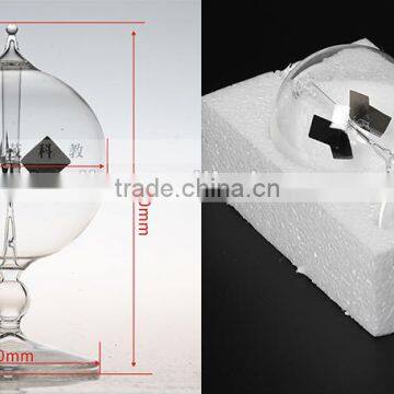 Radiometer Roentgenometer Crookes Radiometer
