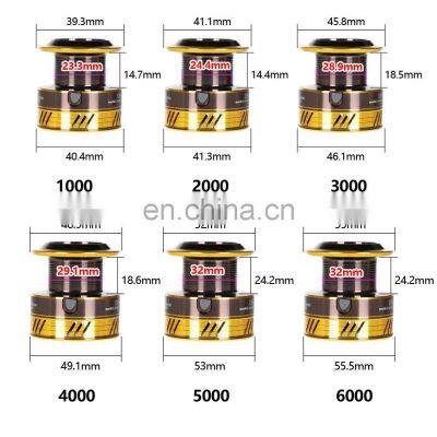 1000-7000 Fishing Reel All Metal Spool Spinning Reel 10KG Max Drag Wood Handle Spool Saltwater Fishing Accessories