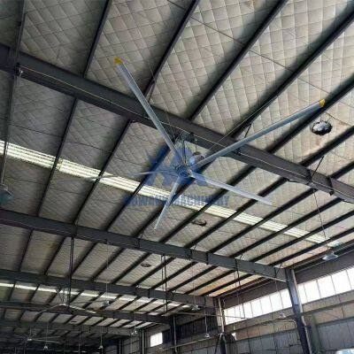 Factory Price 24ft PMSM Motor Big HVLS Ceiling Fan for Sale photo-5