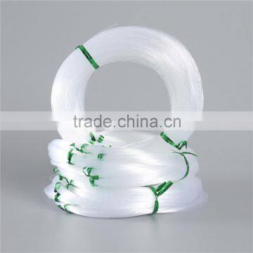 Transparent PA monofilament sewing thread