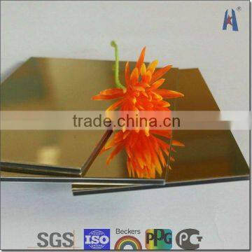 wall finishing material/aluminum composite panel