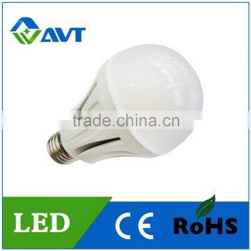 E14 E27 B22 220v 110v cheap LED Bulb Light 12W LED Bulb warm white for housing and office