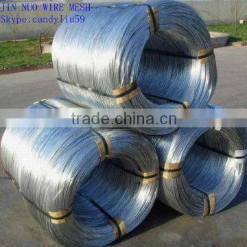 BWG 12 and BWG14 Hot dipped galvanized steel wire to Sourth America market