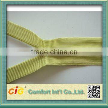 Garment Nylon Zipper Rolls with Cheap Price Hotsale